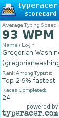 Scorecard for user gregorianwashington