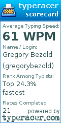 Scorecard for user gregorybezold