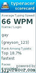 Scorecard for user greyson_123