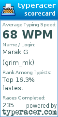 Scorecard for user grim_mk
