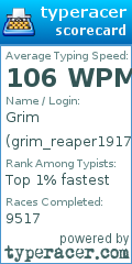 Scorecard for user grim_reaper191713