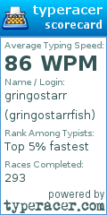 Scorecard for user gringostarrfish