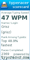 Scorecard for user grisz