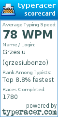 Scorecard for user grzesiubonzo