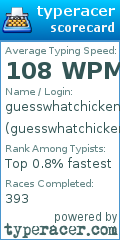 Scorecard for user guesswhatchickenbutt