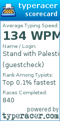Scorecard for user guestcheck