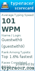 Scorecard for user guestwith9