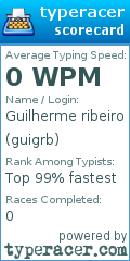 Scorecard for user guigrb