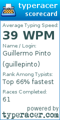 Scorecard for user guillepinto