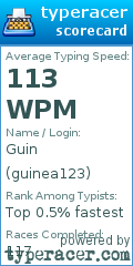 Scorecard for user guinea123
