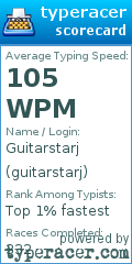 Scorecard for user guitarstarj