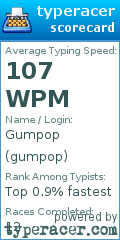 Scorecard for user gumpop