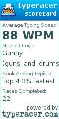Scorecard for user guns_and_drums