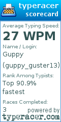 Scorecard for user guppy_guster13