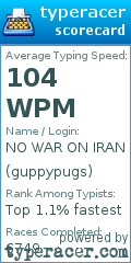 Scorecard for user guppypugs
