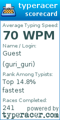Scorecard for user guri_guri