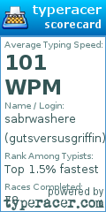 Scorecard for user gutsversusgriffin