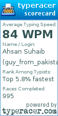 Scorecard for user guy_from_pakistan