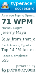 Scorecard for user guy_from_that_one_time