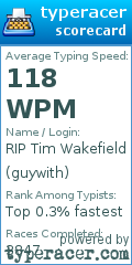 Scorecard for user guywith