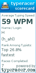 Scorecard for user h_ahl