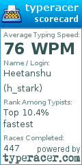 Scorecard for user h_stark