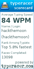 Scorecard for user hackthemoon