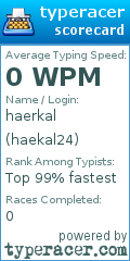 Scorecard for user haekal24
