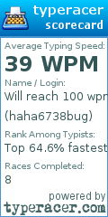 Scorecard for user haha6738bug