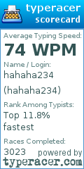 Scorecard for user hahaha234