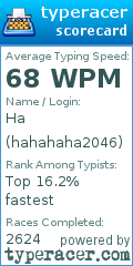 Scorecard for user hahahaha2046