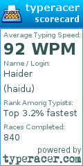 Scorecard for user haidu