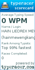 Scorecard for user hainmewengkang01