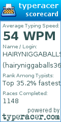 Scorecard for user hairyniggaballs360