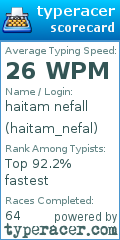 Scorecard for user haitam_nefal