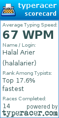 Scorecard for user halalarier