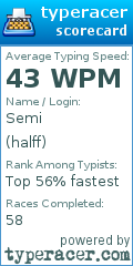 Scorecard for user halff