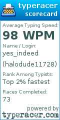 Scorecard for user halodude11728