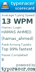 Scorecard for user hamas_ahmed