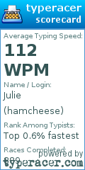 Scorecard for user hamcheese