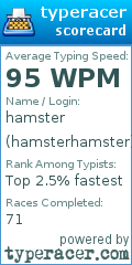 Scorecard for user hamsterhamster