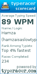 Scorecard for user hamzaisaslowtyper