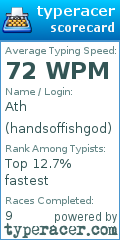 Scorecard for user handsoffishgod
