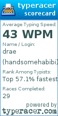 Scorecard for user handsomehabibi