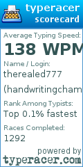 Scorecard for user handwritingchampi0n