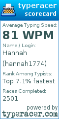 Scorecard for user hannah1774