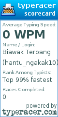 Scorecard for user hantu_ngakak10