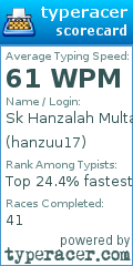 Scorecard for user hanzuu17