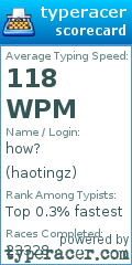 Scorecard for user haotingz