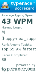 Scorecard for user happymeal_sappymeal